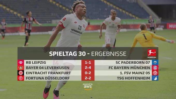  沙尔克04深陷泥潭，主场再度失利刷新连败纪录